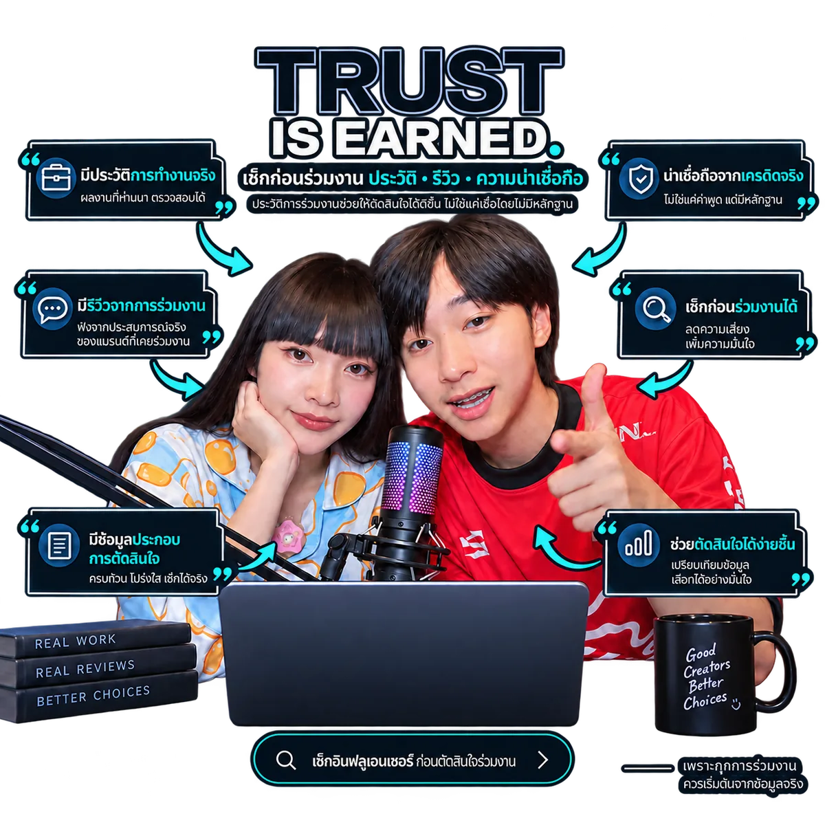 MOONMATE RANKING · เครดิตจากงานจริง — TRUST IS EARNED. เช็กก่อนร่วมงาน ประวัติ รีวิว ความน่าเชื่อถือ: มีประวัติการทำงานจริง ผลงานที่ผ่านมาตรวจสอบได้ · มีรีวิวจากการร่วมงาน ฟังจากประสบการณ์จริงของแบรนด์ที่เคยร่วมงาน · น่าเชื่อถือจากเครดิตจริง ไม่ใช่แค่คำพูดแต่มีหลักฐาน · เช็กก่อนร่วมงานได้ ลดความเสี่ยง เพิ่มความมั่นใจ · มีข้อมูลประกอบการตัดสินใจ ครบถ้วน โปร่งใส เช็กได้จริง · ช่วยตัดสินใจได้ง่ายขึ้น เปรียบเทียบข้อมูลเลือกได้อย่างมั่นใจ